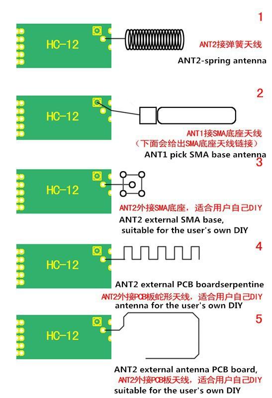 HC-12-SI4463-wireless-microcontroller-serial-433-long-range-1000M-with-antenna-for-Bluetooth