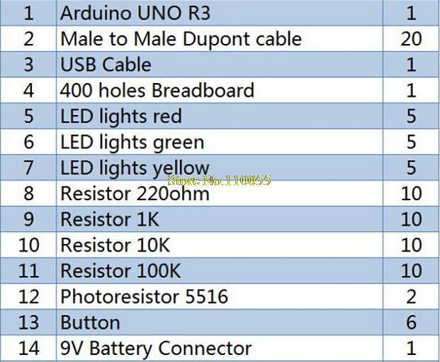 new-Starter-Kit-UNO-R3-for-arduino-mini-Breadboard-LED-jumper-wire-button-compatile